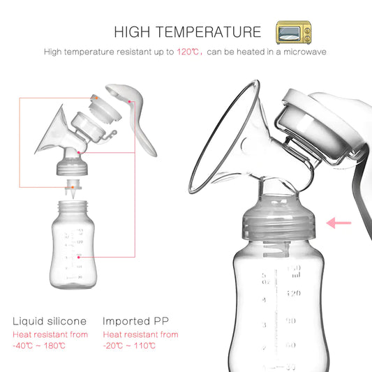 Extractor de leche manual de silicona para mujeres embarazadas